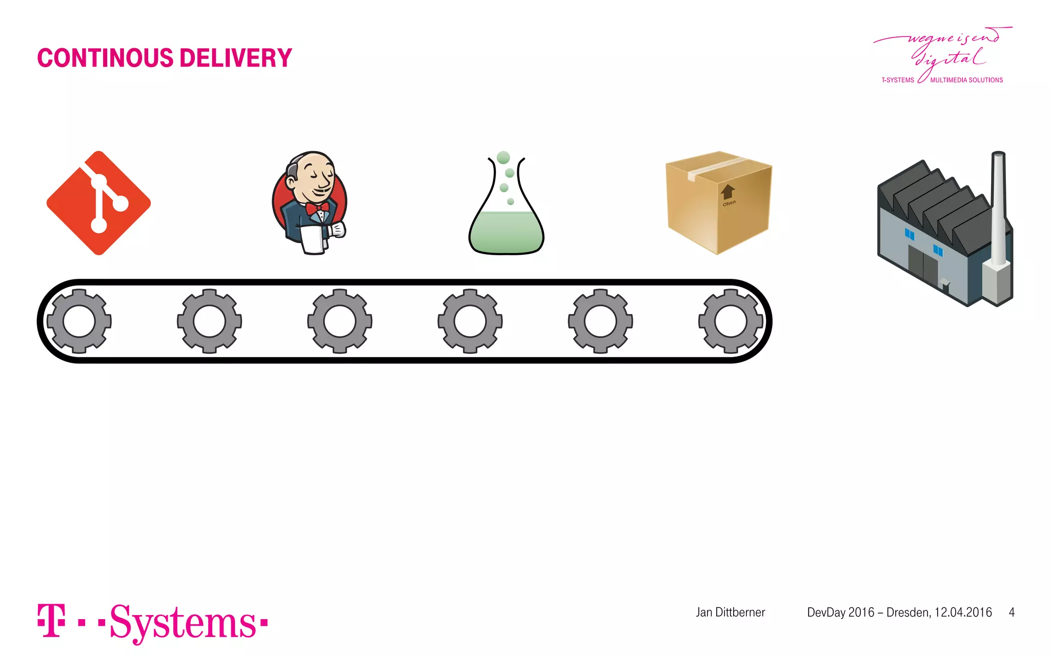 CONTINOUS DELIVERY
Jan Dittberner DevDay 2016 – Dresden, 12.04.2016 4
 
