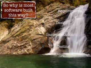 Continuous Integration