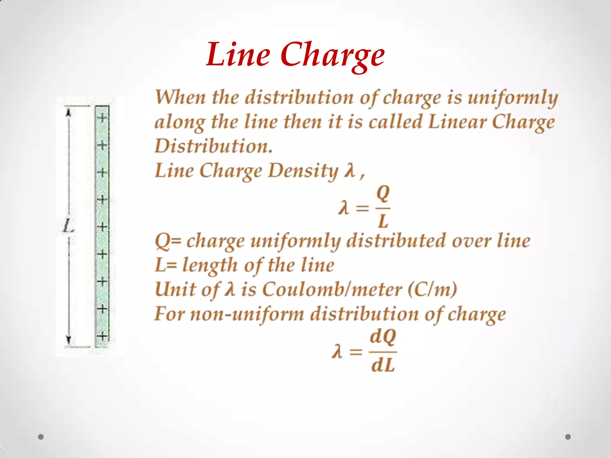 Line Charge
