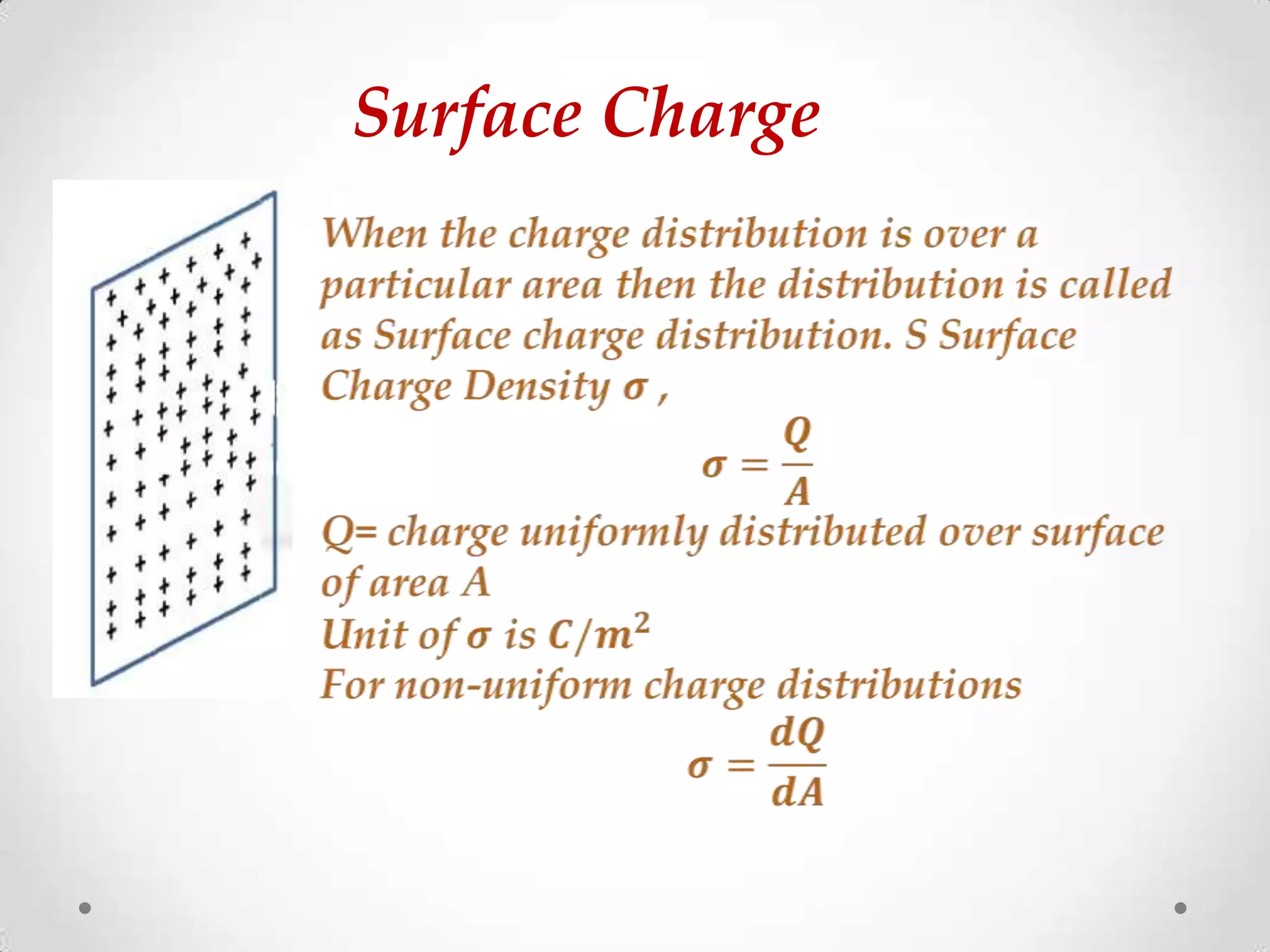 Surface Charge