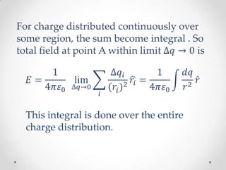 This integral is done over the entire
charge distribution.
 