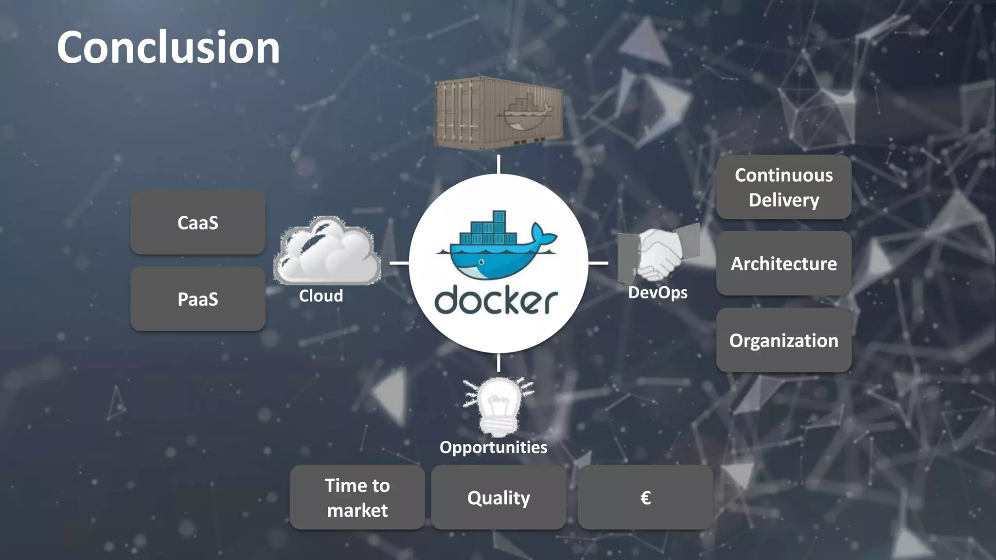 Conclusion
Cloud DevOps
CaaS
PaaS
Continuous
Delivery
Architecture
Organization
Time to
market
Quality €
Opportunities
 