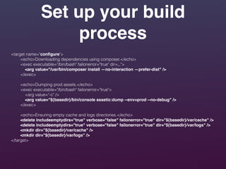 Set up your build
process
<target name="conﬁgure">
<echo>Downloading dependencies using composer.</echo>
<exec executable="/bin/bash" failonerror="true" dir=„.">
<arg value="/usr/bin/composer install —no-interaction —prefer-dist" />!
</exec>
!
<echo>Dumping prod assets.</echo>
<exec executable="/bin/bash" failonerror="true">
<arg value="-c" />
<arg value="${basedir}/bin/console assetic:dump --env=prod --no-debug" />!
</exec>
!
<echo>Ensuring empty cache and logs directories.</echo>
<delete includeemptydirs="true" verbose="false" failonerror="true" dir="${basedir}/var/cache" />!
<delete includeemptydirs="true" verbose="false" failonerror="true" dir="${basedir}/var/logs" />!
<mkdir dir="${basedir}/var/cache" />!
<mkdir dir="${basedir}/var/logs" />
</target>
 