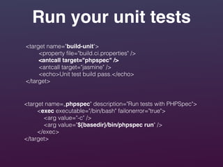 Run your unit tests
<target name=„phpspec" description="Run tests with PHPSpec">
<exec executable="/bin/bash" failonerror="true">
<arg value="-c" />
<arg value="${basedir}/bin/phpspec run" />
</exec>
</target>
<target name="build-unit">
<property ﬁle="build.ci.properties" />
<antcall target="phpspec" /> !
<antcall target="jasmine" />
<echo>Unit test build pass.</echo>
</target>
 