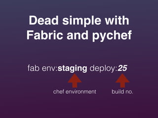 Dead simple with
Fabric and pychef
fab env:staging deploy:25
chef environment build no.
 