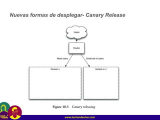www.techandsolve.com
Nuevas formas de desplegar- Canary Release
 