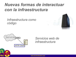 www.techandsolve.com
Nuevas formas de interactuar
con la infraestructura
Infraestructura como
código
Servicios web de
infraestructura
 