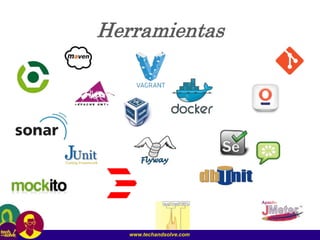 www.techandsolve.com
Herramientas
 