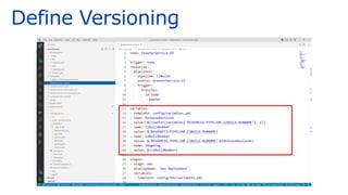 Define Versioning
 