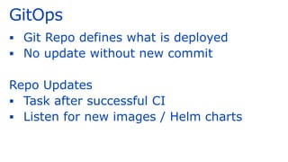 GitOps
▪ Git Repo defines what is deployed
▪ No update without new commit
Repo Updates
▪ Task after successful CI
▪ Listen for new images / Helm charts
 