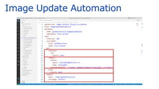 Image Update Automation
 