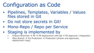 Configuration as Code
▪ Pipelines, Templates, Variables / Values
files stored in Git
▪ Do not store secrets in Git!
▪ Mono-Repo / Repo per Service
▪ Staging is implemented by
▪ Feature Branches → PR → PR Deployment with QA → PR Approval / Integration
▪ Main Branch → Pre Production → Production (checks and approvals,
deployment rings)
 