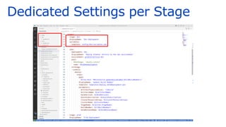 Dedicated Settings per Stage
 