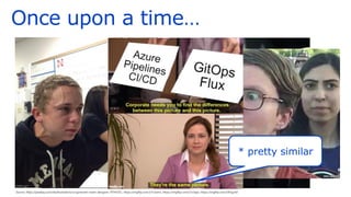 Once upon a time…
Source: https://pixabay.com/de/illustrations/ai-generiert-mann-designer-7974535/, https://imgflip.com/i/7x3amn, https://imgflip.com/i/7x3apt, https://imgflip.com/i/87guh0
* pretty similar
 