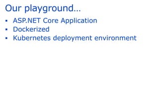 Our playground…
▪ ASP.NET Core Application
▪ Dockerized
▪ Kubernetes deployment environment
 