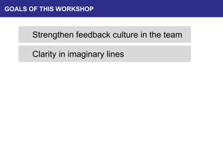 GOALS OF THIS WORKSHOP
Strengthen feedback culture in the team
Clarity in imaginary lines
 