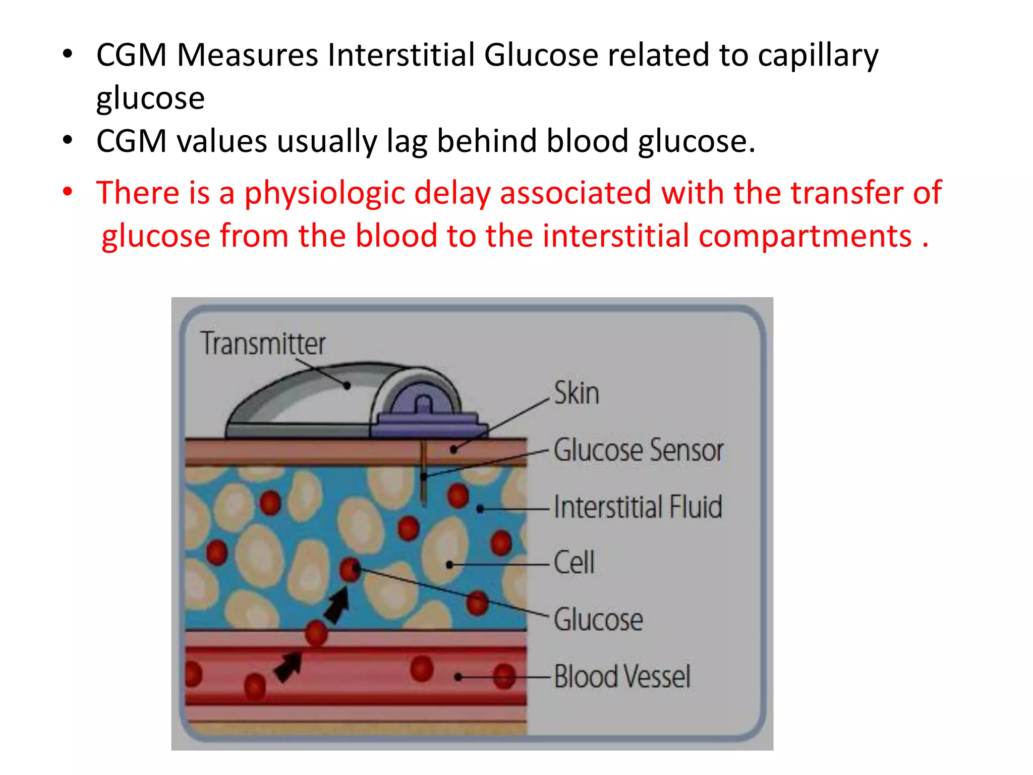 Cgm Normal Values Continuous glucose monitoring technology | PDF