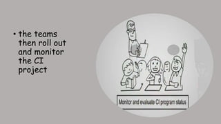 Qcc Next Project Animation Continuous Improvement Quality Assurance | PPTX