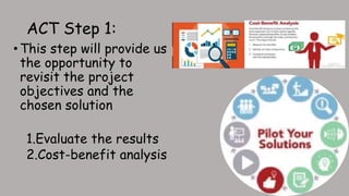 Continuous Improvement Quality Assurance | PPTX