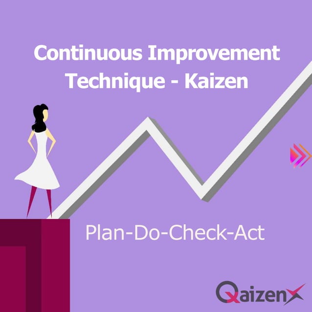 Continuous Improvement Technique - Kaizen | PDF