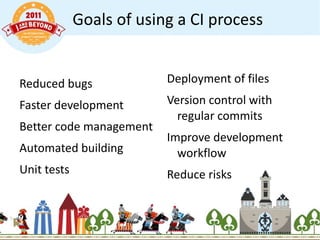Programmed individual parts separately 