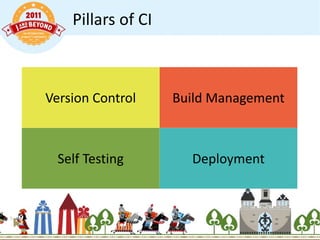 Merged and attempted to compile code 