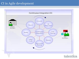 CI in Agile development 