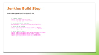 Jenkins Build Step
Executes gradle build via Jenkins job
 