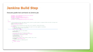 Jenkins Build Step
Executes gradle test command via Jenkins job
 