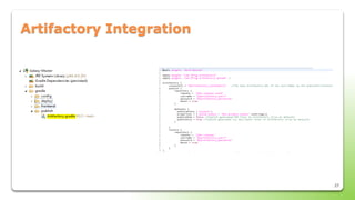 Continuous integration and delivery for java based web applications
