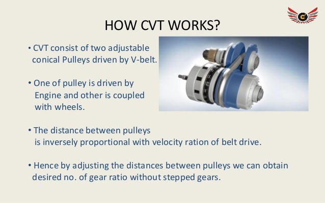 continuously variable transmission cvt variable speed pulley how it works