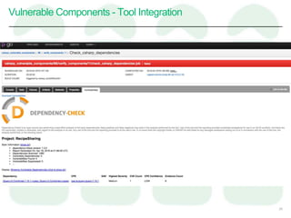 Vulnerable Components - Tool Integration
25
 
