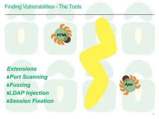Finding Vulnerabilities - The Tools
36
HTML
Ajax
Extensions
Port Scanning
Fuzzing
LDAP Injection
Session Fixation
 