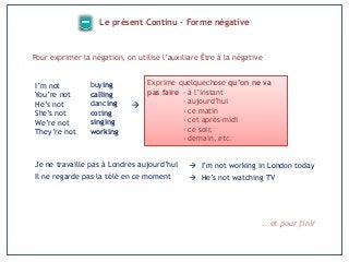 Le présent Continu – Forme négative

Pour exprimer la négation, on utilise l’auxiliare Être à la négative
I’m not
You’re not
He’s not
She’s not
We’re not
They’re not

buying
calling
dancing
eating
singing
working



Exprime quelquechose qu’on ne va
pas faire - à l’instant
- aujourd’hui
- ce matin
- cet après-midi
- ce soir,
- demain, etc.

Je ne travaille pas à Londres aujourd’hui

 I’m not working in London today

Il ne regarde pas la télé en ce moment

 He’s not watching TV

...et pour finir

 
