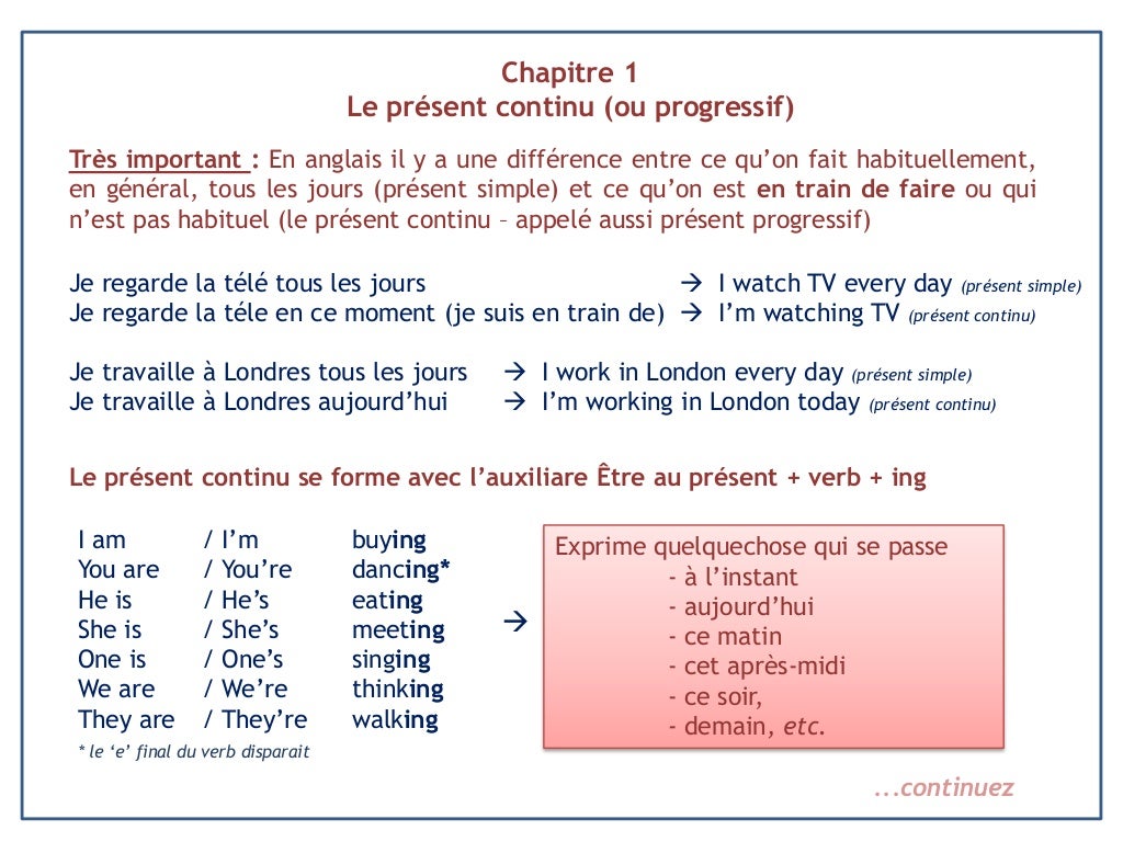Present Continu en anglais