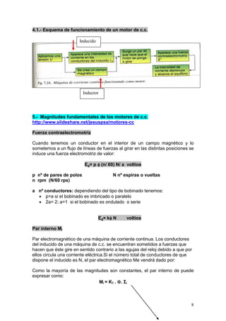 8
4.1.- Esquema de funcionamiento de un motor de c.c.
5.- Magnitudes fundamentales de los motores de c.c.
http://www.slideshare.net/jesuspsa/motores-cc
Fuerza contraelectromotriz
Cuando tenemos un conductor en el interior de un campo magnético y lo
sometemos a un flujo de líneas de fuerzas al girar en las distintas posiciones se
induce una fuerza electromotriz de valor:
Eg= p φ (n/ 60) N/ a voltios
p nº de pares de polos N nº espiras o vueltas
n rpm (N/60 rps)
a nº conductores: dependiendo del tipo de bobinado tenemos:
• p=a si el bobinado es imbricado o paralelo
• 2a= 2; a=1 si el bobinado es ondulado o serie
Eg= kφ N voltios
Par interno Mi
Par electromagnético de una máquina de corriente continua. Los conductores
del inducido de una máquina de c.c. se encuentran sometidos a fuerzas que
hacen que éste gire en sentido contrario a las agujas del reloj debido a que por
ellos circula una corriente eléctrica.Si el número total de conductores de que
dispone el inducido es N, el par electromagnético Me vendrá dado por:
Como la mayoría de las magnitudes son constantes, el par interno de puede
expresar como:
Mi = K1 . Φ. Ii
Inducido
Inductor
 