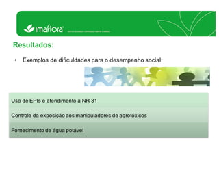 A gestão é condição para a melhoria contínua e sustentabilidade no campo