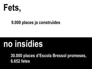Fets, no insídies 30.000 places d’Escola Bressol promeses, 6.652 fetes 9.000 places ja construïdes  