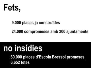 Fets, no insídies 30.000 places d’Escola Bressol promeses, 6.652 fetes 9.000 places ja construïdes  24.000 compromeses amb...
