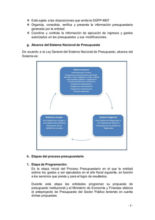 - 3 -
 Está sujeta a las disposiciones que emita la DGPP-MEF
 Organiza, consolida, verifica y presenta la información presupuestaria
generada por la entidad
 Coordina y controla la información de ejecución de ingresos y gastos
autorizados en los presupuestos y sus modificaciones.
g. Alcance del Sistema Nacional de Presupuesto
De acuerdo a la Ley General del Sistema Nacional de Presupuesto, alcance del
Sistema es:
h. Etapas del proceso presupuestario
1. Etapa de Programación:
Es la etapa inicial del Proceso Presupuestario en el que la entidad
estima los gastos a ser ejecutados en el año fiscal siguiente, en función
a los servicios que presta y para el logro de resultados.
Durante esta etapa las entidades programan su propuesta de
presupuesto institucional y el Ministerio de Economía y Finanzas elabora
el anteproyecto de Presupuesto del Sector Público teniendo en cuenta
dichas propuestas.
 