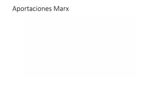 Aportaciones Marx
 