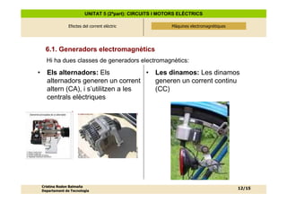 UNITAT 5 (2ªpart): CIRCUITS I MOTORS ELÈCTRICS

               Efectes del corrent elèctric              Màquines electromagnètiques
                                                         Màquines electromagnètiques




   6.1. Generadors electromagnètics
   Hi ha dues classes de generadors electromagnètics:

• Els alternadors: Els             • Les dinamos: Les dinamos
  alternadors generen un corrent     generen un corrent continu
  altern (CA), i s’utilitzen a les   (CC)
  centrals elèctriques




 Cristina Rodon Balmaña
                                                                                       12/15
 Departament de Tecnologia
 