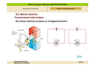 UNITAT 5 (2ªpart): CIRCUITS I MOTORS ELÈCTRICS

                      Efectes del corrent elèctric               Màquines electromagnètiques
                                                                 Màquines electromagnètiques



      6.2. Motors elèctrics
     Funcionament dels motors
       Els motors elèctrics es basen en el següent fenomen:



              Escombretes
Circuit
alimentació
                                     N
exterior
               –
               +                                     Espira



                                                                M                              M
                                     S
                        Lamel.les




                                                                                               Vídeo

   Cristina Rodon Balmaña
                                                                                                   15/15
   Departament de Tecnologia
 
