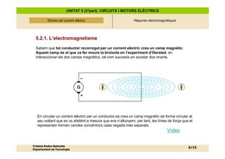 UNITAT 5 (2ªpart): CIRCUITS I MOTORS ELÈCTRICS

          Efectes del corrent elèctric
              Efectes del corrent elèctric                    Màquines electromagnètiques




  5.2.1. L’electromagnetisme
  Sabem que tot conductor recorregut per un corrent elèctric crea un camp magnètic.
  Aquest camp és el que va fer moure la brúixola en l’experiment d’Oersted, en
  interaccionar els dos camps magnètics, tal com succeeix en acostar dos imants.




                                 –

                               G
                                 +



   En circular un corrent elèctric per un conductor,es crea un camp magnètic de forma circular al
   seu voltant que es va afeblint a mesura que ens n’allunyem; per tant, les línies de força que el
   representen formen cercles concèntrics cada vegada més separats.
                                                                                   Vídeo


Cristina Rodon Balmaña
                                                                                                6/15
Departament de Tecnologia
 