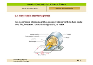 UNITAT 5 (2ªpart): CIRCUITS I MOTORS ELÈCTRICS

              Efectes del corrent elèctric                          Màquines electromagnètiques
                                                                    Màquines electromagnètiques




  6.1. Generadors electromagnètics

   Els generadors electromagnètics consten bàsicament de dues parts:
   una fixa, l’estator, i una altra de giratòria, el rotor.



                          Bobines (induïr)                                           Estator
                   Pols magnètic (inductor)
                                                                                    Rotor
                              Lamel.les

                            Escombretes


                                                          +     –
                                                 Col.lector




                                             Circuir exterior


Cristina Rodon Balmaña
                                                                                                  11/15
Departament de Tecnologia
 