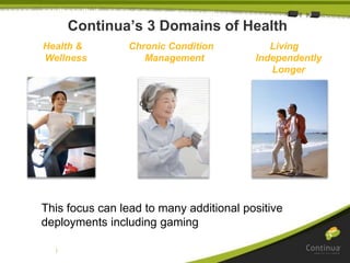 |
Continua’s 3 Domains of Health
Health &
Wellness
Chronic Condition
Management
Living
Independently
Longer
This focus can lead to many additional positive
deployments including gaming
 