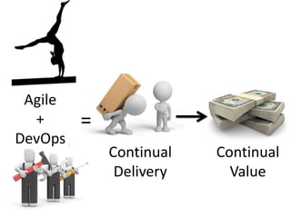 Creating a culture of continuous delivery & value