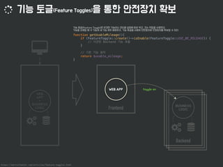 Backend
Frontend
 

function getUsableMileage(){
if (FeatureToggle::create()->isEnable(FeatureToggle::USE_BE_MILEAGE)) {
// Backend
}
//
return $usable_mileage;
}
https://martinfowler.com/articles/feature-toggles.html

 