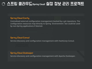 Service discovery and configuration management with Apache Zookeeper.
Service discovery and configuration management with Hashicorp Consul.
Centralized external configuration management backed by a git repository. The
configuration resources map directly to Spring `Environment` but could be used
by non-Spring applications if desired.
 