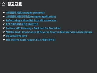 ✔ (strangler patterns)
✔ (strangler application)
✔ Refactoring a Monolith into Microservices
✔ API
✔ Pattern: API Gateway / Backend for Front-End
✔ Netflix Zuul : Importance of Reverse Proxy in Microservices Architecture
✔ Cloud Native Java
✔ The Twelve-Factor app (12 )
 